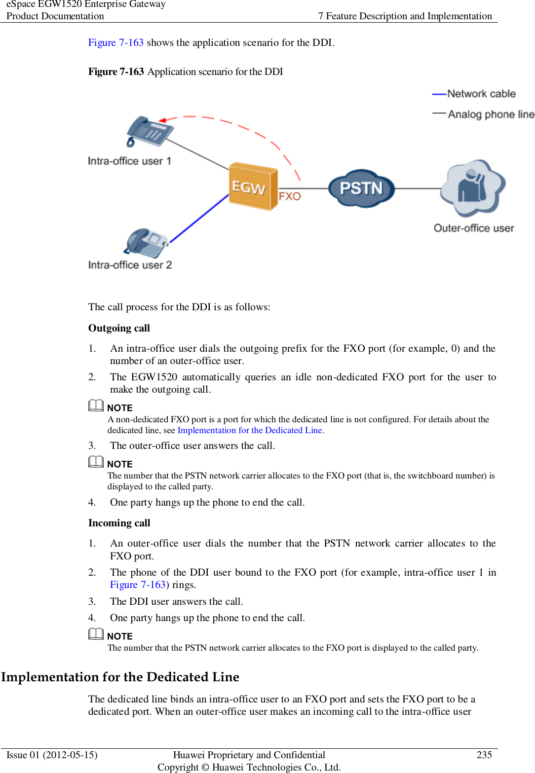 eSpace EGW1520 Enterprise Gateway Product Documentation 7 Feature Description and Implementation  Issue 01 (2012-05-15) Huawei Proprietary and Confidential                                     Copyright © Huawei Technologies Co., Ltd. 235  Figure 7-163 shows the application scenario for the DDI. Figure 7-163 Application scenario for the DDI   The call process for the DDI is as follows: Outgoing call 1. An intra-office user dials the outgoing prefix for the FXO port (for example, 0) and the number of an outer-office user. 2. The  EGW1520  automatically  queries  an  idle  non-dedicated  FXO  port  for  the  user  to make the outgoing call.  A non-dedicated FXO port is a port for which the dedicated line is not configured. For details about the dedicated line, see Implementation for the Dedicated Line. 3. The outer-office user answers the call.  The number that the PSTN network carrier allocates to the FXO port (that is, the switchboard number) is displayed to the called party. 4. One party hangs up the phone to end the call. Incoming call 1. An  outer-office  user  dials  the number  that  the PSTN  network  carrier  allocates to  the FXO port. 2. The phone of the DDI user bound to the FXO port (for example, intra-office user 1  in Figure 7-163) rings. 3. The DDI user answers the call. 4. One party hangs up the phone to end the call.  The number that the PSTN network carrier allocates to the FXO port is displayed to the called party. Implementation for the Dedicated Line The dedicated line binds an intra-office user to an FXO port and sets the FXO port to be a dedicated port. When an outer-office user makes an incoming call to the intra-office user 