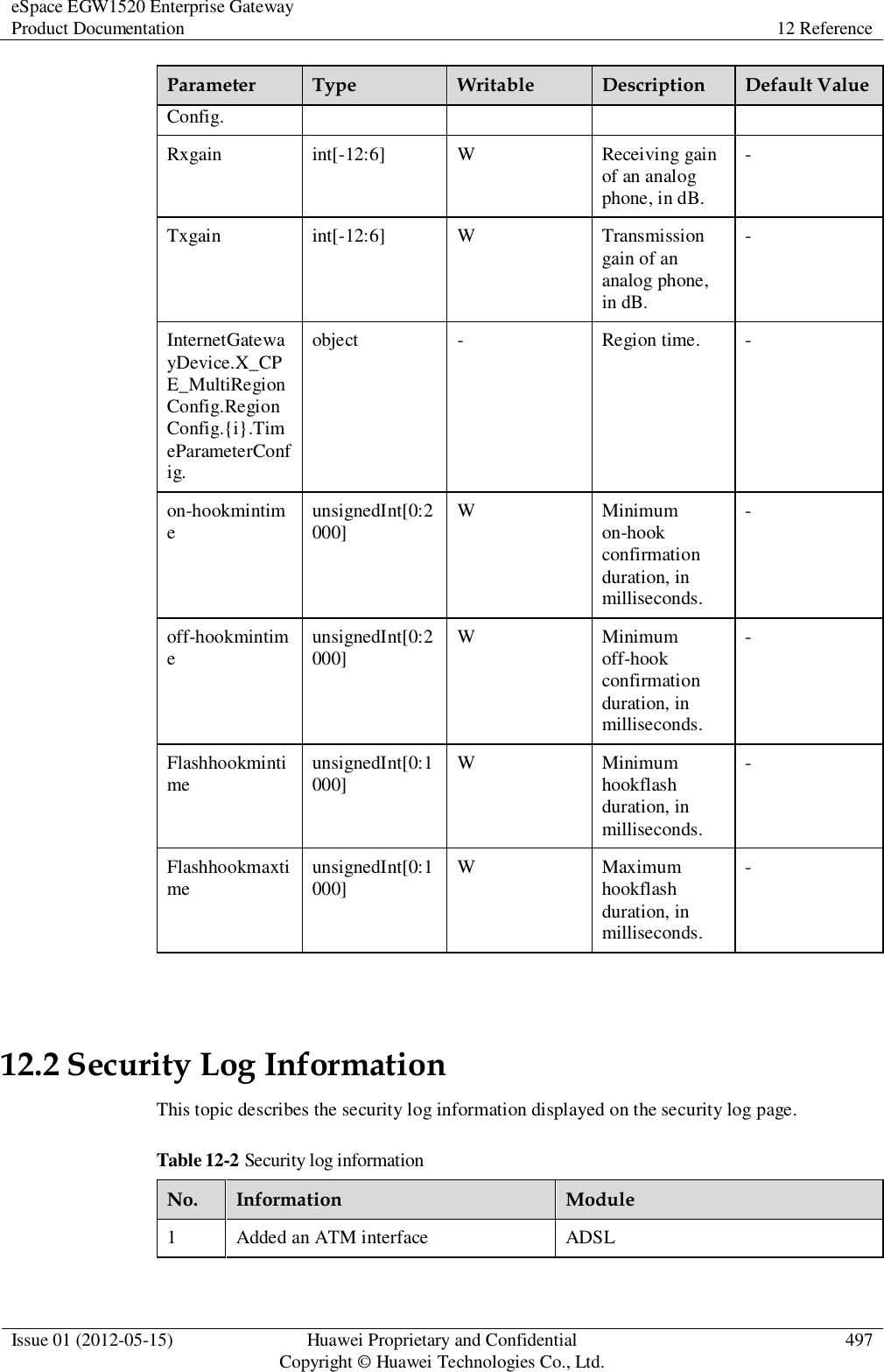 eSpace EGW1520 Enterprise Gateway Product Documentation 12 Reference  Issue 01 (2012-05-15) Huawei Proprietary and Confidential                                     Copyright © Huawei Technologies Co., Ltd. 497  Parameter Type Writable Description Default Value Config. Rxgain int[-12:6] W Receiving gain of an analog phone, in dB. - Txgain int[-12:6] W Transmission gain of an analog phone, in dB. - InternetGatewayDevice.X_CPE_MultiRegionConfig.RegionConfig.{i}.TimeParameterConfig. object - Region time. - on-hookmintime unsignedInt[0:2000] W Minimum on-hook confirmation duration, in milliseconds. - off-hookmintime unsignedInt[0:2000] W Minimum off-hook confirmation duration, in milliseconds. - Flashhookmintime unsignedInt[0:1000] W Minimum hookflash duration, in milliseconds. - Flashhookmaxtime unsignedInt[0:1000] W Maximum hookflash duration, in milliseconds. -  12.2 Security Log Information This topic describes the security log information displayed on the security log page. Table 12-2 Security log information No. Information Module 1 Added an ATM interface ADSL 
