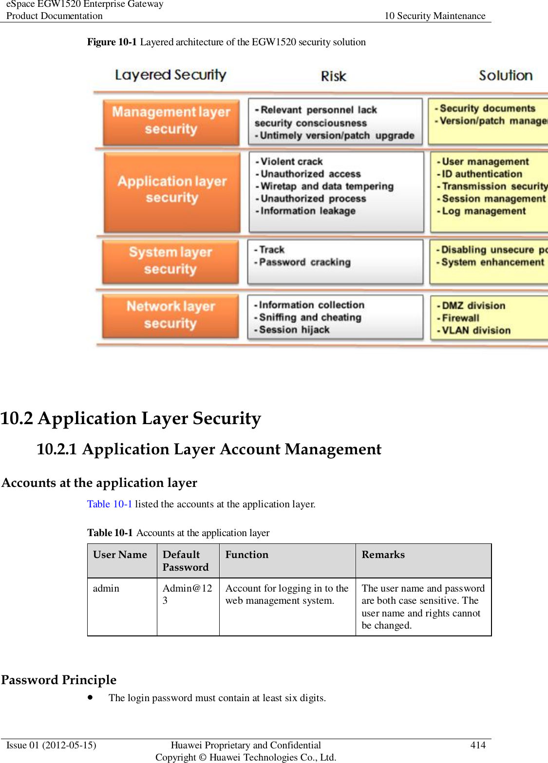 eSpace EGW1520 Enterprise Gateway Product Documentation 10 Security Maintenance  Issue 01 (2012-05-15) Huawei Proprietary and Confidential                                     Copyright © Huawei Technologies Co., Ltd. 414  Figure 10-1 Layered architecture of the EGW1520 security solution   10.2 Application Layer Security 10.2.1 Application Layer Account Management Accounts at the application layer Table 10-1 listed the accounts at the application layer. Table 10-1 Accounts at the application layer User Name Default Password Function Remarks admin Admin@123 Account for logging in to the web management system. The user name and password are both case sensitive. The user name and rights cannot be changed.  Password Principle  The login password must contain at least six digits. 