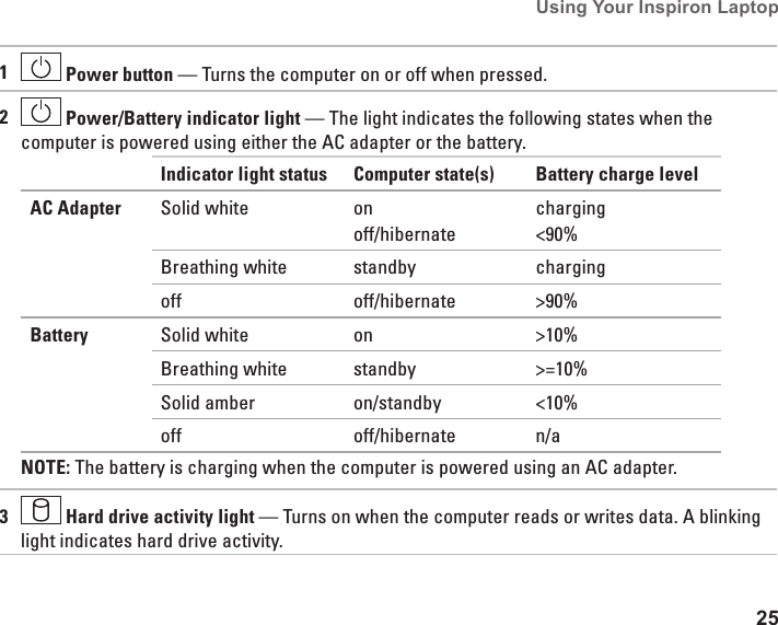 25Using Your Inspiron Laptop 1 Power button — Turns the computer on or off when pressed.2 Power/Battery indicator light — The light indicates the following states when the computer is powered using either the AC adapter or the battery.Indicator light status Computer state(s) Battery charge levelAC Adapter Solid white onoff/hibernatecharging&lt;90%Breathing white standby chargingoff off/hibernate &gt;90%Battery Solid white on &gt;10%Breathing white standby &gt;=10%Solid amber on/standby &lt;10%off off/hibernate n/aNOTE: The battery is charging when the computer is powered using an AC adapter.3 Hard drive activity light — Turns on when the computer reads or writes data. A blinking light indicates hard drive activity.