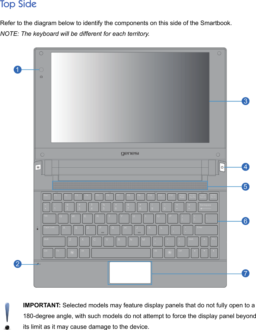 Top SideRefer to the diagram below to identify the components on this side of the Smartbook.NOTE: The keyboard will be different for each territory.IMPORTANT: Selected models may feature display panels that do not fully open to a180-degree angle, with such models do not attempt to force the display panel beyondits limit as it may cause damage to the device. 