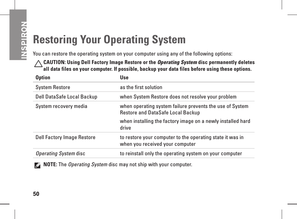 50Restoring Your Operating SystemYou can restore the operating system on your computer using any of the following options:CAUTION: Using Dell Factory Image Restore or the Operating System disc permanently deletes all data files on your computer. If possible, backup your data files before using these options.Option UseSystem Restore as the first solutionDell DataSafe Local Backup when System Restore does not resolve your problemSystem recovery media when operating system failure prevents the use of System Restore and DataSafe Local Backupwhen installing the factory image on a newly installed hard driveDell Factory Image Restore to restore your computer to the operating state it was in when you received your computerOperating System disc to reinstall only the operating system on your computerNOTE: The Operating System disc may not ship with your computer.INSPIRON