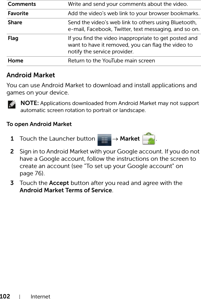 102 InternetAndroid MarketYou can use Android Market to download and install applications and games on your device. NOTE: Applications downloaded from Android Market may not support automatic screen rotation to portrait or landscape.To open Android Market1Touch the Launcher button  → Market .2Sign in to Android Market with your Google account. If you do not have a Google account, follow the instructions on the screen to create an account (see &quot;To set up your Google account&quot; on page 76).3Touch the Accept button after you read and agree with the Android Market Terms of Service.Comments Write and send your comments about the video.Favorite Add the video’s web link to your browser bookmarks.Share Send the video’s web link to others using Bluetooth, e-mail, Facebook, Twitter, text messaging, and so on.Flag If you find the video inappropriate to get posted and want to have it removed, you can flag the video to notify the service provider.Home Return to the YouTube main screen
