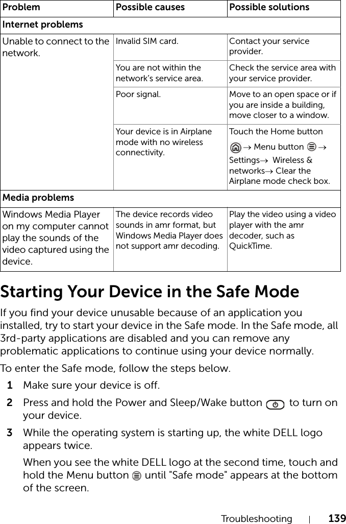 Troubleshooting 139Starting Your Device in the Safe ModeIf you find your device unusable because of an application you installed, try to start your device in the Safe mode. In the Safe mode, all 3rd-party applications are disabled and you can remove any problematic applications to continue using your device normally.To enter the Safe mode, follow the steps below.1Make sure your device is off.2Press and hold the Power and Sleep/Wake button   to turn on your device.3While the operating system is starting up, the white DELL logo appears twice.When you see the white DELL logo at the second time, touch and hold the Menu button   until &quot;Safe mode&quot; appears at the bottom of the screen.Internet problemsUnable to connect to the network.Invalid SIM card. Contact your service provider.You are not within the network’s service area.Check the service area with your service provider.Poor signal. Move to an open space or if you are inside a building, move closer to a window.Your device is in Airplane mode with no wireless connectivity.Touch the Home button  → Menu button  → Settings→ Wireless &amp; networks→ Clear the Airplane mode check box.Media problemsWindows Media Player on my computer cannot play the sounds of the video captured using the device.The device records video sounds in amr format, but Windows Media Player does not support amr decoding.Play the video using a video player with the amr decoder, such as QuickTime.Problem Possible causes Possible solutions
