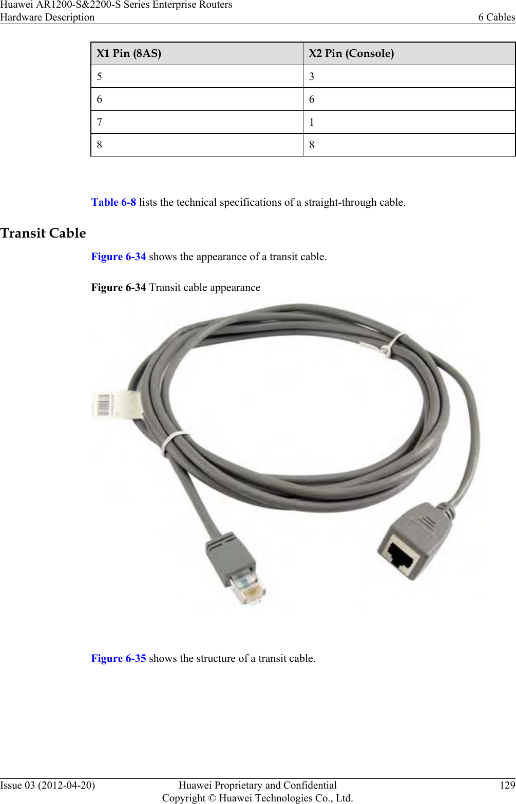 X1 Pin (8AS) X2 Pin (Console)5 36 67 18 8 Table 6-8 lists the technical specifications of a straight-through cable.Transit CableFigure 6-34 shows the appearance of a transit cable.Figure 6-34 Transit cable appearance Figure 6-35 shows the structure of a transit cable.Huawei AR1200-S&amp;2200-S Series Enterprise RoutersHardware Description 6 CablesIssue 03 (2012-04-20) Huawei Proprietary and ConfidentialCopyright © Huawei Technologies Co., Ltd.129