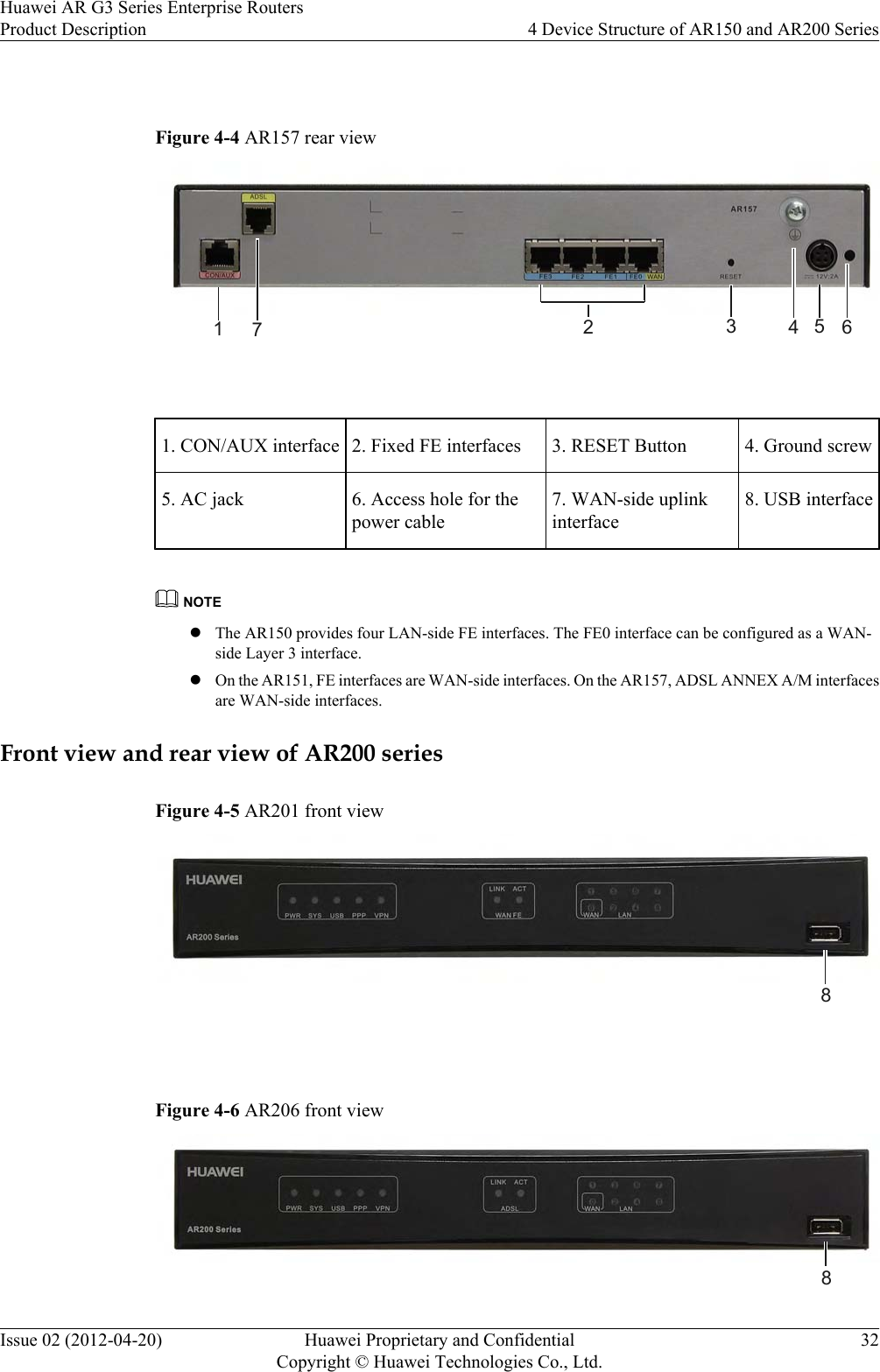 Figure 4-4 AR157 rear view7123564 1. CON/AUX interface 2. Fixed FE interfaces 3. RESET Button 4. Ground screw5. AC jack 6. Access hole for thepower cable7. WAN-side uplinkinterface8. USB interfaceNOTElThe AR150 provides four LAN-side FE interfaces. The FE0 interface can be configured as a WAN-side Layer 3 interface.lOn the AR151, FE interfaces are WAN-side interfaces. On the AR157, ADSL ANNEX A/M interfacesare WAN-side interfaces.Front view and rear view of AR200 seriesFigure 4-5 AR201 front view8 Figure 4-6 AR206 front view8Huawei AR G3 Series Enterprise RoutersProduct Description 4 Device Structure of AR150 and AR200 SeriesIssue 02 (2012-04-20) Huawei Proprietary and ConfidentialCopyright © Huawei Technologies Co., Ltd.32