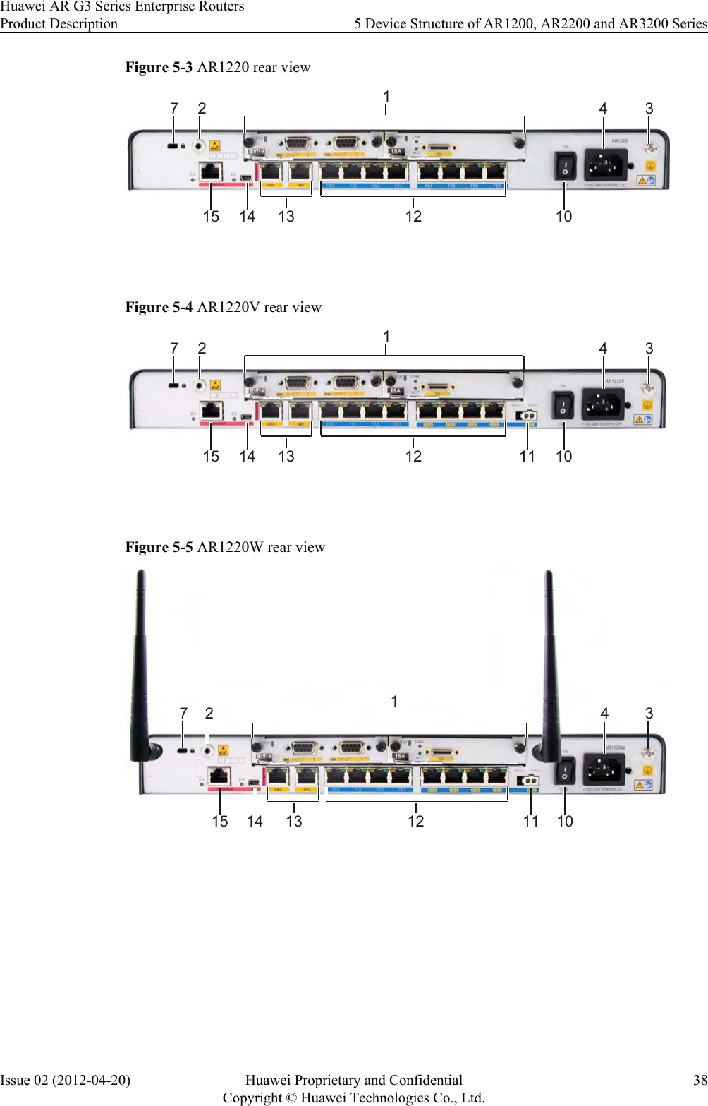 Figure 5-3 AR1220 rear view2 4 3171012131415 Figure 5-4 AR1220V rear view2 4 317101213 111415 Figure 5-5 AR1220W rear view24 317101213 111415 Huawei AR G3 Series Enterprise RoutersProduct Description 5 Device Structure of AR1200, AR2200 and AR3200 SeriesIssue 02 (2012-04-20) Huawei Proprietary and ConfidentialCopyright © Huawei Technologies Co., Ltd.38