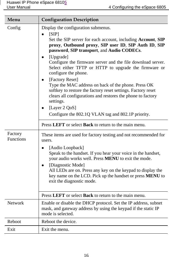 Huawei IP Phone eSpace 68105 User Manual 4 Configuring the eSpace 6805  Menu  Configuration Description Config  Display the configuration submenus.  [SIP] Set the SIP server for each account, including Account, SIP proxy, Outbound proxy, SIP user ID, SIP Auth ID, SIP password, SIP transport, and Audio CODECs.  [Upgrade] Configure the firmware server and the file download server. Select either TFTP or HTTP to upgrade the firmware or configure the phone.  [Factory Reset] Type the MAC address on back of the phone. Press OK softkey to restore the factory reset settings. Factory reset clears all configurations and restores the phone to factory settings.  [Layer 2 QoS] Configure the 802.1Q VLAN tag and 802.1P priority. Press LEFT or select Back to return to the main menu. Factory Functions  These items are used for factory testing and not recommended for users.  [Audio Loopback] Speak to the handset. If you hear your voice in the handset, your audio works well. Press MENU to exit the mode.  [Diagnostic Mode] All LEDs are on. Press any key on the keypad to display the key name on the LCD. Pick up the handset or press MENU to exit the diagnostic mode. Press LEFT or select Back to return to the main menu. Network Enable or disable the DHCP protocol. Set the IP address, subnet mask, and gateway address by using the keypad if the static IP mode is selected. Reboot  Reboot the device. Exit  Exit the menu. 16 