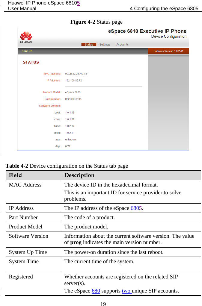 Huawei IP Phone eSpace 68105 User Manual 4 Configuring the eSpace 6805  Figure 4-2 Status page   Table 4-2 Device configuration on the Status tab page Field  Description MAC Address  The device ID in the hexadecimal format. This is an important ID for service provider to solve problems. IP Address The IP address of the eSpace 6805. Part Number The code of a product. Product Model The product model. Software Version Information about the current software version. The value of prog indicates the main version number. System Up Time  The power-on duration since the last reboot. System Time  The current time of the system. Registered  Whether accounts are registered on the related SIP server(s).  The eSpace 680 supports two unique SIP accounts. 19 
