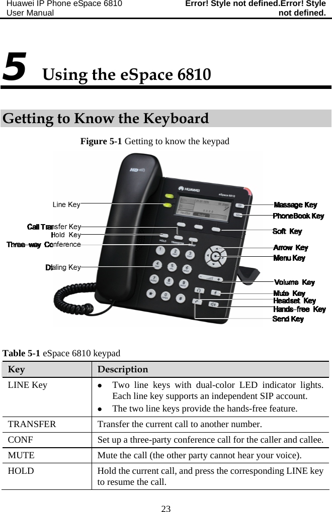 Huawei IP Phone eSpace 6810 User Manual  Error! Style not defined.Error! Style not defined.  23 5 Using the eSpace 6810 Getting to Know the Keyboard Figure 5-1 Getting to know the keypad   Table 5-1 eSpace 6810 keypad Key  Description LINE Key  z Two line keys with dual-color LED indicator lights. Each line key supports an independent SIP account. z The two line keys provide the hands-free feature. TRANSFER  Transfer the current call to another number. CONF  Set up a three-party conference call for the caller and callee. MUTE  Mute the call (the other party cannot hear your voice). HOLD  Hold the current call, and press the corresponding LINE key to resume the call. 
