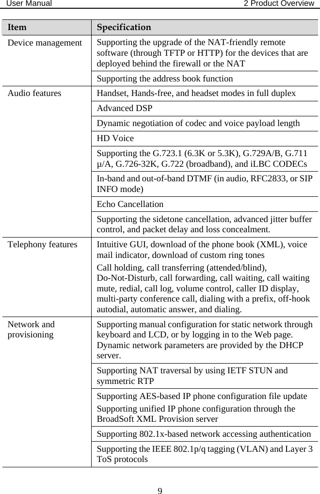 User Manual  2 Product Overview  9 Item  Specification Supporting the upgrade of the NAT-friendly remote software (through TFTP or HTTP) for the devices that are deployed behind the firewall or the NAT Device management  Supporting the address book function Handset, Hands-free, and headset modes in full duplex Advanced DSP Dynamic negotiation of codec and voice payload length HD Voice Supporting the G.723.1 (6.3K or 5.3K), G.729A/B, G.711 µ/A, G.726-32K, G.722 (broadband), and iLBC CODECs In-band and out-of-band DTMF (in audio, RFC2833, or SIP INFO mode) Echo Cancellation Audio features Supporting the sidetone cancellation, advanced jitter buffer control, and packet delay and loss concealment. Telephony features  Intuitive GUI, download of the phone book (XML), voice mail indicator, download of custom ring tones Call holding, call transferring (attended/blind), Do-Not-Disturb, call forwarding, call waiting, call waiting mute, redial, call log, volume control, caller ID display, multi-party conference call, dialing with a prefix, off-hook autodial, automatic answer, and dialing. Supporting manual configuration for static network through keyboard and LCD, or by logging in to the Web page. Dynamic network parameters are provided by the DHCP server. Supporting NAT traversal by using IETF STUN and symmetric RTP Supporting AES-based IP phone configuration file update Supporting unified IP phone configuration through the BroadSoft XML Provision server Supporting 802.1x-based network accessing authentication Network and provisioning Supporting the IEEE 802.1p/q tagging (VLAN) and Layer 3 ToS protocols 