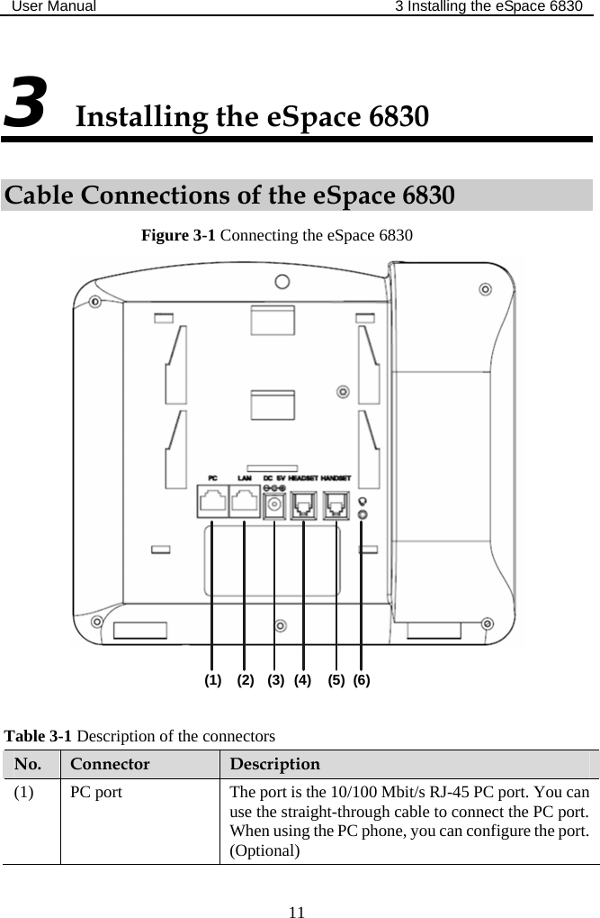 User Manual  3 Installing the eSpace 6830  11 3 Installing the eSpace 6830 Cable Connections of the eSpace 6830 Figure 3-1 Connecting the eSpace 6830 (1) (2) (3) (4) (5) (6)   Table 3-1 Description of the connectors No.  Connector  Description (1) PC port  The port is the 10/100 Mbit/s RJ-45 PC port. You can use the straight-through cable to connect the PC port. When using the PC phone, you can configure the port. (Optional) 