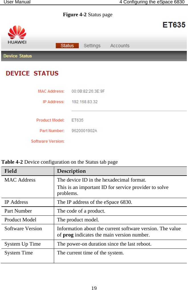 User Manual  4 Configuring the eSpace 6830  19 Figure 4-2 Status page   Table 4-2 Device configuration on the Status tab page Field  Description MAC Address  The device ID in the hexadecimal format. This is an important ID for service provider to solve problems. IP Address  The IP address of the eSpace 6830. Part Number  The code of a product. Product Model  The product model. Software Version  Information about the current software version. The value of prog indicates the main version number. System Up Time  The power-on duration since the last reboot. System Time  The current time of the system. 