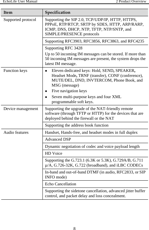 EchoLife User Manual  2 Product Overview  8 Item  Specification Supporting the SIP 2.0, TCP/UDP/IP, HTTP, HTTPS, PPPoE, RTP/RTCP, SRTP by SDES, HTTP, ARP/RARP, ICMP, DNS, DHCP, NTP, TFTP, NTP/SNTP, and SIMPLE/PRESENCE protocols Supporting RFC3903, RFC3856, RFC3863, and RFC4235 Supported protocol Supporting RFC 3428 Up to 50 incoming IM messages can be stored. If more than 50 incoming IM messages are present, the system drops the latest IM message. Function keys  z Eleven dedicated keys: Hold, SEND, SPEAKER, Headset Mode, TRNF (transfer), CONF (conference), MUTE/DEL, DND, INVTERCOM, Phone Book, and MSG (message) z Five navigation keys z Seven multi-purpose keys and four XML programmable soft keys. Supporting the upgrade of the NAT-friendly remote software (through TFTP or HTTP) for the devices that are deployed behind the firewall or the NAT Device management  Supporting the address book function Handset, Hands-free, and headset modes in full duplex Advanced DSP Dynamic negotiation of codec and voice payload length HD Voice Supporting the G.723.1 (6.3K or 5.3K), G.729A/B, G.711 µ/A, G.726-32K, G.722 (broadband), and iLBC CODECs In-band and out-of-band DTMF (in audio, RFC2833, or SIP INFO mode) Echo Cancellation Audio features Supporting the sidetone cancellation, advanced jitter buffer control, and packet delay and loss concealment. 