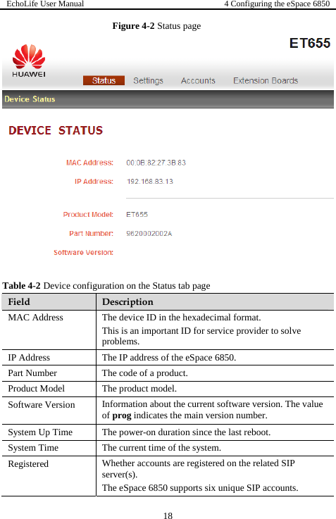 EchoLife User Manual  4 Configuring the eSpace 6850  18 Figure 4-2 Status page   Table 4-2 Device configuration on the Status tab page Field  Description MAC Address  The device ID in the hexadecimal format. This is an important ID for service provider to solve problems. IP Address  The IP address of the eSpace 6850. Part Number  The code of a product. Product Model  The product model. Software Version  Information about the current software version. The value of prog indicates the main version number. System Up Time  The power-on duration since the last reboot. System Time  The current time of the system. Registered  Whether accounts are registered on the related SIP server(s). The eSpace 6850 supports six unique SIP accounts. 