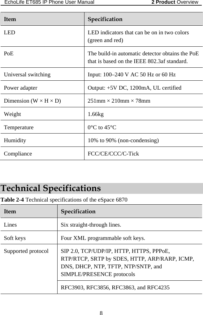 EchoLife ET685 IP Phone User Manual   Overview2 Product 8 Item  Specification LED  LED indicators that can be on in two colors (green and red) PoE  The build-in automatic detector obtains the PoE that is based on the IEEE 802.3af standard. Universal switching  Input: 100–240 V AC 50 Hz or 60 Hz Power adapter  Output: +5V DC, 1200mA, UL certified Dimension (W × H × D)  251mm × 210mm × 78mm Weight 1.66kg Temperature  0°C to 45°C Humidity  10% to 90% (non-condensing) Compliance FCC/CE/CCC/C-Tick  Technical Specifications Table 2-4 Technical specifications of the eSpace 6870 Item  Specification Lines  Six straight-through lines. Soft keys  Four XML programmable soft keys. SIP 2.0, TCP/UDP/IP, HTTP, HTTPS, PPPoE, RTP/RTCP, SRTP by SDES, HTTP, ARP/RARP, ICMP, DNS, DHCP, NTP, TFTP, NTP/SNTP, and SIMPLE/PRESENCE protocols Supported protocol RFC3903, RFC3856, RFC3863, and RFC4235 