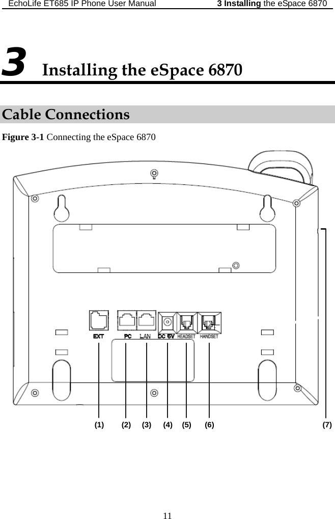 EchoLife ET685 IP Phone User Manual   the eSpace 68703 Installing 11 Installing the eSpace 6870 3 Cable Connections Figure 3-1 Connecting the eSpace 6870 (1) (2) (3) (4) (5) (6) (7)  