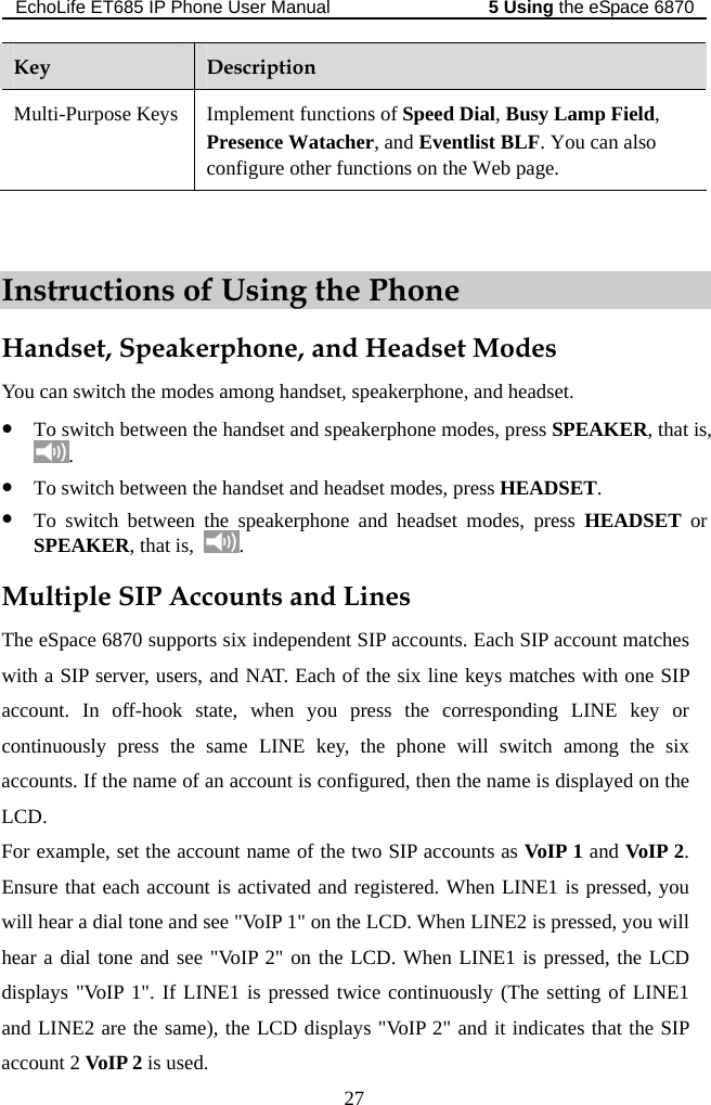 EchoLife ET685 IP Phone User Manual   the eSpace 68705 Using 27 Key  Description Multi-Purpose Keys  Implement functions of Speed Dial, Busy Lamp Field, ist BLF. You can also Web page. Presence Watacher, and Eventlconfigure other functions on the  Instructions of Using the Phone Handset, Speakerphone, and Headset Modes Y u ng handset, speakerphone, and headset. e modes, press SPEAKER, that is, o  can switch the mode os amz To switch between the handset and speakerphon. z To switch between the handset and headset modes, press HEADSET. z To switch between the speakerphone and headset modes, press HEADSET oSPEAKER, that is, r . Multiple SIP Accounts and Lines The eSpace 6870 supports six independent SIP accounts. Each SIP account matches with a SIP server, users, and NAT. Each of the six line keys matches with one SIP e &quot;VoIP 1&quot; on the LCD. When LINE2 is pressed, you will r  D and L splays &quot;VoIP 2&quot; and it indicates that the SIP account 2 VoIP 2 is used. account. In off-hook state, when you press the corresponding LINE key or continuously press the same LINE key, the phone will switch among the six accounts. If the name of an account is configured, then the name is displayed on the LCD. For example, set the account name of the two SIP accounts as VoIP 1 and VoIP 2. Ensure that each account is activated and registered. When LINE1 is pressed, you will hear a dial tone and sehea a dial tone and see &quot;VoIP 2&quot; on the LCD. When LINE1 is pressed, the LCdisplays &quot;VoIP 1&quot;. If LINE1 is pressed twice continuously (The setting of LINE1 INE2 are the same), the LCD di