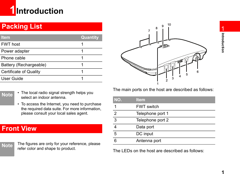 11Introduction1Introduction Packing List Note • The local radio signal strength helps you select an indoor antenna. • To access the Internet, you need to purchase the required data suite. For more information, please consult your local sales agent. Front View Note The figures are only for your reference, please refer color and shape to product.The main ports on the host are described as follows:The LEDs on the host are described as follows:Item QuantityFWT host 1Power adapter 1Phone cable 1Battery (Rechargeable) 1Certificate of Quality 1User Guide 1NO. Item1FWT switch2Telephone port 13Telephone port 24Data port5DC input6Antenna port78910123456
