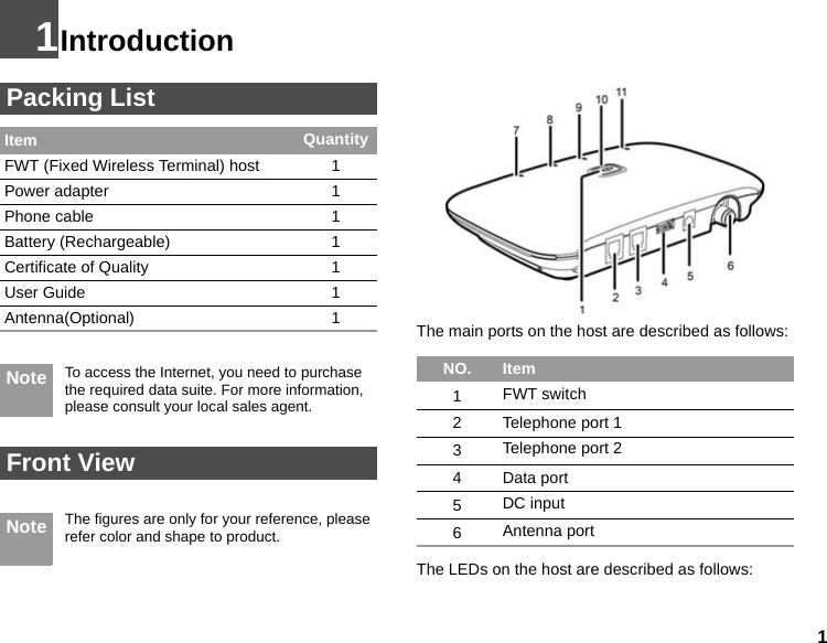 11Introduction Packing List Note To access the Internet, you need to purchase the required data suite. For more information, please consult your local sales agent. Front View Note The figures are only for your reference, please refer color and shape to product.The main ports on the host are described as follows:The LEDs on the host are described as follows:Item QuantityFWT (Fixed Wireless Terminal) host 1Power adapter 1Phone cable 1Battery (Rechargeable) 1Certificate of Quality 1User Guide 1Antenna(Optional) 1NO. Item1FWT switch2Telephone port 13Telephone port 24Data port5DC input6Antenna port