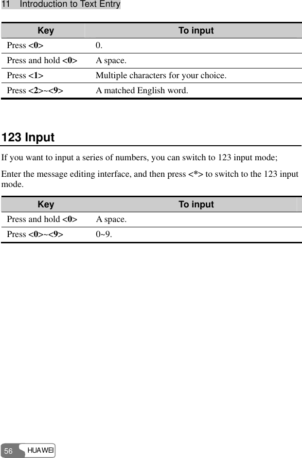 11  Introduction to Text Entry HUAWEI 56 Key  To input Press &lt;0&gt; 0. Press and hold &lt;0&gt; A space. Press &lt;1&gt;  Multiple characters for your choice. Press &lt;2&gt;~&lt;9&gt;  A matched English word.  123 Input If you want to input a series of numbers, you can switch to 123 input mode; Enter the message editing interface, and then press &lt;*&gt; to switch to the 123 input mode. Key  To input Press and hold &lt;0&gt; A space. Press &lt;0&gt;~&lt;9&gt; 0~9. 