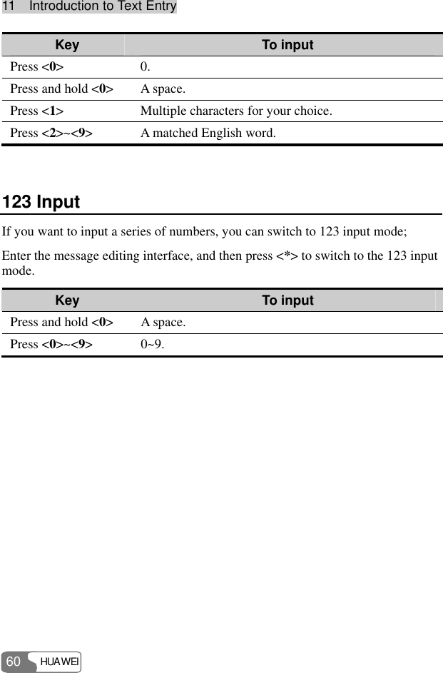 11  Introduction to Text Entry HUAWEI 60 Key  To input Press &lt;0&gt; 0. Press and hold &lt;0&gt; A space. Press &lt;1&gt;  Multiple characters for your choice. Press &lt;2&gt;~&lt;9&gt;  A matched English word.  123 Input If you want to input a series of numbers, you can switch to 123 input mode; Enter the message editing interface, and then press &lt;*&gt; to switch to the 123 input mode. Key  To input Press and hold &lt;0&gt; A space. Press &lt;0&gt;~&lt;9&gt; 0~9. 