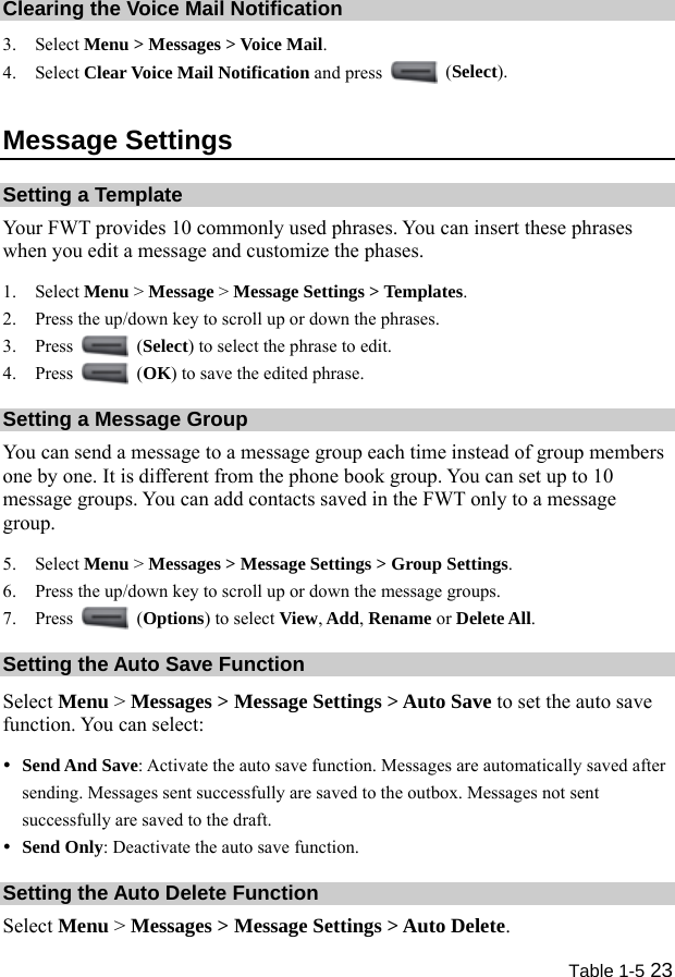  Table 1-5 23 Clearing the Voice Mail Notification 3. Select Menu &gt; Messages &gt; Voice Mail. 4. Select Clear Voice Mail Notification and press   (Select). Message Settings Setting a Template Your FWT provides 10 commonly used phrases. You can insert these phrases when you edit a message and customize the phases. 1. Select Menu &gt; Message &gt; Message Settings &gt; Templates. 2. Press the up/down key to scroll up or down the phrases. 3. Press   (Select) to select the phrase to edit. 4. Press   (OK) to save the edited phrase. Setting a Message Group You can send a message to a message group each time instead of group members one by one. It is different from the phone book group. You can set up to 10 message groups. You can add contacts saved in the FWT only to a message group. 5. Select Menu &gt; Messages &gt; Message Settings &gt; Group Settings. 6. Press the up/down key to scroll up or down the message groups. 7. Press   (Options) to select View, Add, Rename or Delete All. Setting the Auto Save Function Select Menu &gt; Messages &gt; Message Settings &gt; Auto Save to set the auto save function. You can select: y Send And Save: Activate the auto save function. Messages are automatically saved after sending. Messages sent successfully are saved to the outbox. Messages not sent successfully are saved to the draft. y Send Only: Deactivate the auto save function. Setting the Auto Delete Function Select Menu &gt; Messages &gt; Message Settings &gt; Auto Delete. 