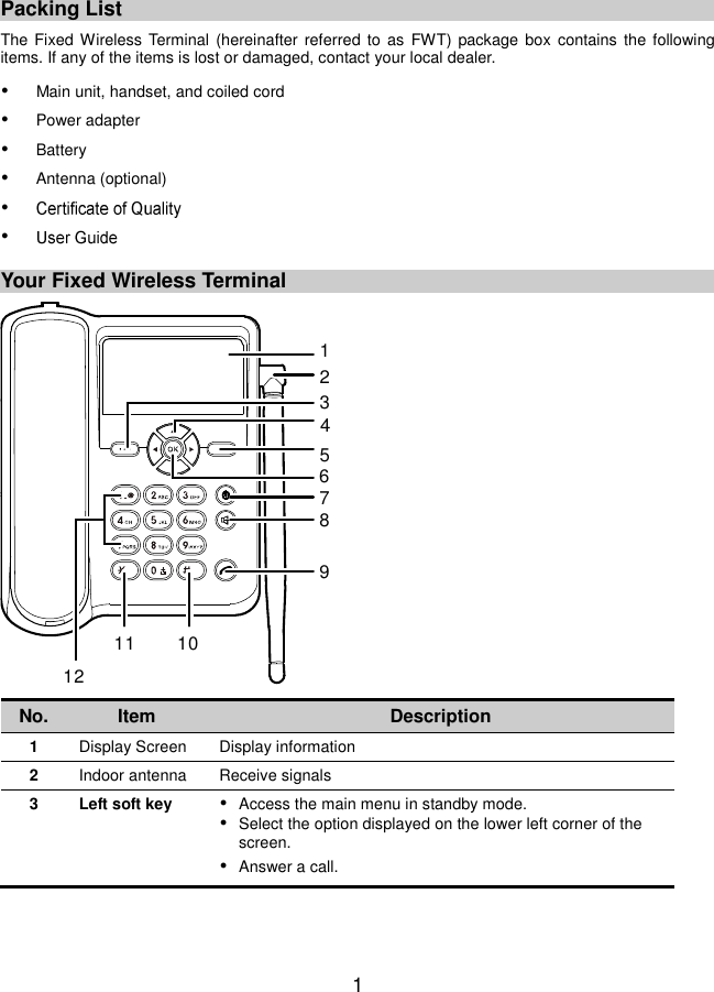  1 Packing List The Fixed Wireless Terminal  (hereinafter referred to as  FWT) package box  contains the  following items. If any of the items is lost or damaged, contact your local dealer.  Main unit, handset, and coiled cord  Power adapter  Battery  Antenna (optional)       Your Fixed Wireless Terminal 12345678911 1012 No. Item Description 1 Display Screen Display information 2 Indoor antenna Receive signals 3 Left soft key   Access the main menu in standby mode.  Select the option displayed on the lower left corner of the screen.  Answer a call. 