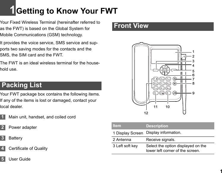 11Getting to Know Your FWTYour Fixed Wireless Terminal (hereinafter referred to as the FWT) is based on the Global System for Mobile Communications (GSM) technology.It provides the voice service, SMS service and sup-ports two saving modes for the contacts and the SMS, the SIM card and the FWT. The FWT is an ideal wireless terminal for the house-hold use. Packing ListYour FWT package box contains the following items. If any of the items is lost or damaged, contact your local dealer. 1Main unit, handset, and coiled cord 2Power adapter 3Battery 4Certificate of Quality  5User Guide  Front ViewItem Description1 Display Screen Display information.2 Antenna Receive signals.3 Left soft key Select the option displayed on the lower left corner of the screen.12345678911 1012