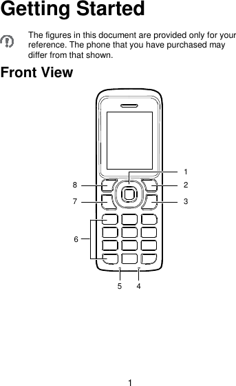 1 Getting Started  The figures in this document are provided only for your reference. The phone that you have purchased may differ from that shown. Front View 23168745 