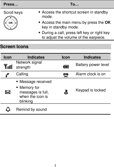 3 Press… To… Scroll keys     Access the shortcut screen in standby mode.  Access the main menu by press the OK key in standby mode.  During a call, press left key or right key to adjust the volume of the earpiece. Screen Icons Icon Indicates Icon Indicates  Network signal strength  Battery power level  Calling  Alarm clock is on   Message received  Memory for messages is full, when the icon is blinking  Keypad is locked  Remind by sound     