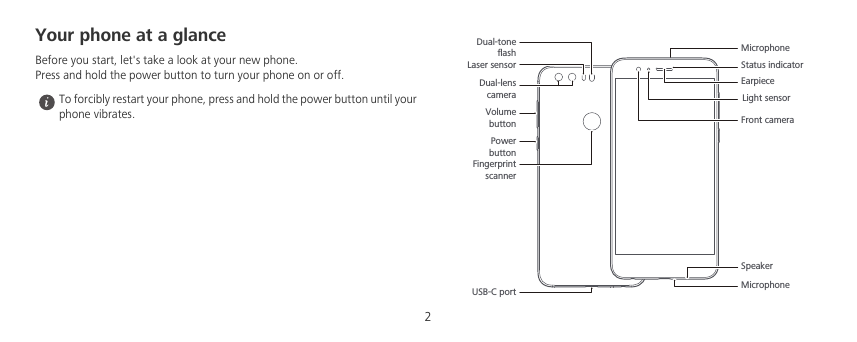 2Your phone at a glanceBefore you start, let&apos;s take a look at your new phone.Press and hold the power button to turn your phone on or off.  To forcibly restart your phone, press and hold the power button until your phone vibrates.PowerbuttonVolumebuttonEarpieceStatus indicatorMicrophoneUSB-C portFingerprint scannerDual-tone ﬂashDual-lens cameraLaser sensorLight sensorFront cameraMicrophoneSpeaker