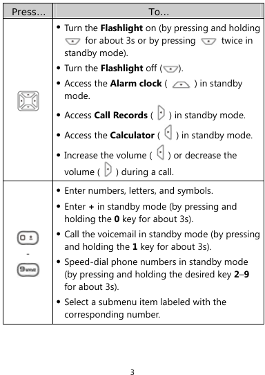  3 Press…  To…   Turn the Flashlight on (by pressing and holding   for about 3s or by pressing   twice in standby mode).    Turn the Flashlight off ( ).  Access the Alarm clock (   ) in standby mode.  Access Call Records (   ) in standby mode.  Access the Calculator (   ) in standby mode.  Increase the volume (   ) or decrease the volume (   ) during a call.  -   Enter numbers, letters, and symbols.  Enter + in standby mode (by pressing and holding the 0 key for about 3s).  Call the voicemail in standby mode (by pressing and holding the 1 key for about 3s).  Speed-dial phone numbers in standby mode (by pressing and holding the desired key 2–9 for about 3s).  Select a submenu item labeled with the corresponding number. 