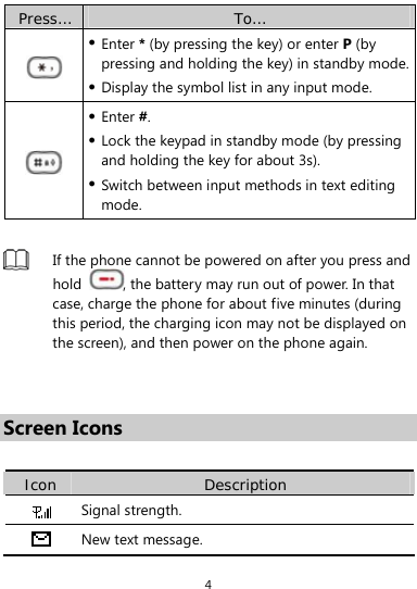  4 Press…  To…   Enter * (by pressing the key) or enter P (by pressing and holding the key) in standby mode. Display the symbol list in any input mode.   Enter #.  Lock the keypad in standby mode (by pressing and holding the key for about 3s).  Switch between input methods in text editing mode.   If the phone cannot be powered on after you press and hold  , the battery may run out of power. In that case, charge the phone for about five minutes (during this period, the charging icon may not be displayed on the screen), and then power on the phone again.   Screen Icons  Icon  Description  Signal strength.  New text message. 