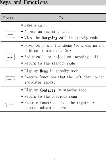 Keys and Functions  Press…  To…   z Make a call. z Answer an incoming call. z View the Outgoing call in standby mode.     z Power on or off the phone (by pressing and holding it more than 2s). z End a call, or reject an incoming call. z Return to the standby mode.   z Display Menu in standby mode. z Execute functions that the left-down corner indicator shows.    z Display Contacts in standby mode. z Return to the previous menu. z Execute functions that the right-down corner indicator shows. 2 