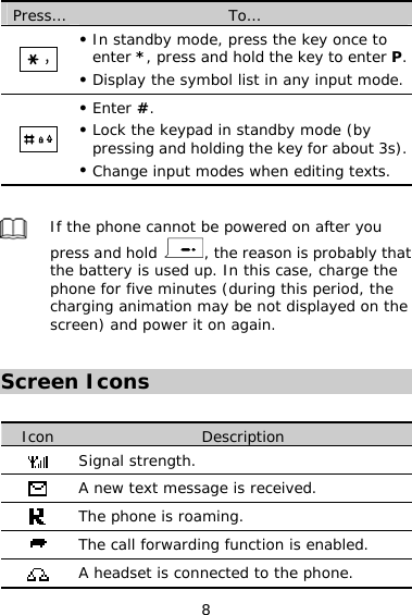 8 Press…  To…   In standby mode, press the key once to enter *, press and hold the key to enter P.  Display the symbol list in any input mode.   Enter #.  Lock the keypad in standby mode (by pressing and holding the key for about 3s).  Change input modes when editing texts.   If the phone cannot be powered on after you press and hold  , the reason is probably that the battery is used up. In this case, charge the phone for five minutes (during this period, the charging animation may be not displayed on the screen) and power it on again.  Screen Icons  Icon  Description  Signal strength.  A new text message is received.  The phone is roaming.  The call forwarding function is enabled.  A headset is connected to the phone. 