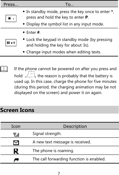 7 Press… To…   In standby mode, press the key once to enter *, press and hold the key to enter P.  Display the symbol list in any input mode.   Enter #.  Lock the keypad in standby mode (by pressing and holding the key for about 3s).  Change input modes when editing texts.   If the phone cannot be powered on after you press and hold  , the reason is probably that the battery is used up. In this case, charge the phone for five minutes (during this period, the charging animation may be not displayed on the screen) and power it on again.  Screen Icons  Icon Description  Signal strength.  A new text message is received.  The phone is roaming.  The call forwarding function is enabled. 