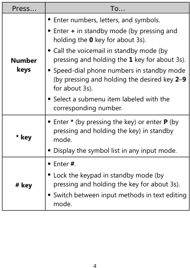  4 Press…  To… Number keys z Enter numbers, letters, and symbols. z Enter + in standby mode (by pressing and holding the 0 key for about 3s). z Call the voicemail in standby mode (by pressing and holding the 1 key for about 3s).z Speed-dial phone numbers in standby mode (by pressing and holding the desired key 2–9 for about 3s). z Select a submenu item labeled with the corresponding number. * key z Enter * (by pressing the key) or enter P (by pressing and holding the key) in standby mode. z Display the symbol list in any input mode. # key z Enter #. z Lock the keypad in standby mode (by pressing and holding the key for about 3s). z Switch between input methods in text editing mode.  