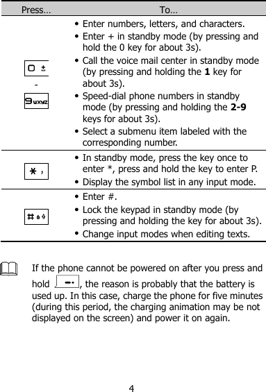 4 Press… To…  -   Enter numbers, letters, and characters.  Enter + in standby mode (by pressing and hold the 0 key for about 3s).  Call the voice mail center in standby mode (by pressing and holding the 1 key for about 3s).  Speed-dial phone numbers in standby mode (by pressing and holding the 2-9 keys for about 3s).  Select a submenu item labeled with the corresponding number.   In standby mode, press the key once to enter *, press and hold the key to enter P.  Display the symbol list in any input mode.   Enter #.  Lock the keypad in standby mode (by pressing and holding the key for about 3s).  Change input modes when editing texts.   If the phone cannot be powered on after you press and hold  , the reason is probably that the battery is used up. In this case, charge the phone for five minutes (during this period, the charging animation may be not displayed on the screen) and power it on again.  