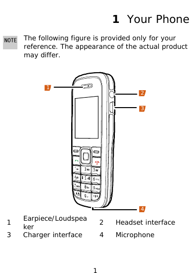  1 1  Your Phone The following figure is provided only for your reference. ThNOTEe appearance of the actual product may differ.   1234 1  Earpiece/Loudspeaker  2 Headset interface 3 Charger interface  4 Microphone 