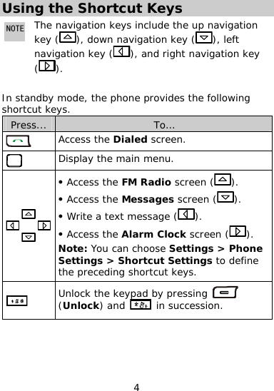  4 Using the Shortcut Keys NOTE navigation The n gation keys include the ukey ( avi p ), down  vigation key (na ), left na gativi on key ( ), and right navigation key ().  In standby mode, the phone provides the following s ys. hortcut kePress...  To…   Access the Dialed screen. Display the main menu. z Access the FM Radio screen ( ). z Access the Messages s encre  ( ). z Write a text message ( ). z Access the Alarm Clock screen ( ). Note: You can choose Settings &gt; Phone Settings &gt; Shortcut Setting s to define the preceding shortcut keys. Unlock the keyp  by pressing ad   (Unlock) and   in succession.  