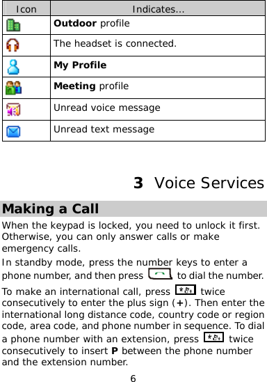  Icon  Indicates…  Outdoor profile  The headset is connected.  My Profile  Meeting profile  Unread voice message  Unread text message  3  Voice Services Making a Call When the keypad is locked, you need to unlock it firsOtherwise, you can only answer calls or make emergency calls. t. In standby mode, press the number keys to enter a phone number, and then press    to dial the number. To make an international call, press   twice consecutively to enter the plus sign (+). Th enter the international long distance code, country code or regiocode, area code, and phone number in sequence. To dien  n al a phone number with an extension, press   twice consecutively to insert P between the phone number and the extension number. 6 