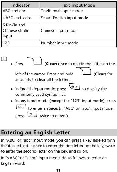  11 Indicator  Text Input Mode ABC and abc  Traditional input mode s ABC and s abc  Smart English input mode S PinYin and Chinese stroke input Chinese input mode 123  Number input mode   z Press   (Clear) once to delete the letter on the left of the cursor. Press and hold   (Clear) for about 3s to clear all the letters.   z In English input mode, press    to display the commonly used symbol list. z In any input mode (except the &quot;123&quot; input mode), press   to enter a space. In &quot;ABC&quot; or &quot;abc&quot; input mode, press    twice to enter 0.  Entering an English Letter In &quot;ABC&quot; or &quot;abc&quot; input mode, you can press a key labeled with the desired letter once to enter the first letter on the key, twice to enter the second letter on the key, and so on.   In &quot;s ABC&quot; or &quot;s abc&quot; input mode, do as follows to enter an English word: 