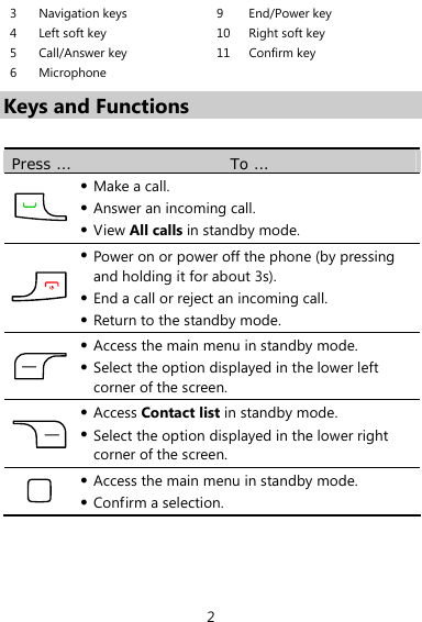  2 3 Navigation keys  9  End/Power key 4  Left soft key  10 Right soft key 5  Call/Answer key  11 Confirm key 6 Microphone     Keys and Functions  Press …  To …  z Make a call. z Answer an incoming call. z View All calls in standby mode.  z Power on or power off the phone (by pressing and holding it for about 3s). z End a call or reject an incoming call. z Return to the standby mode.  z Access the main menu in standby mode. z Select the option displayed in the lower left corner of the screen.  z Access Contact list in standby mode. z Select the option displayed in the lower right corner of the screen.  z Access the main menu in standby mode. z Confirm a selection. 