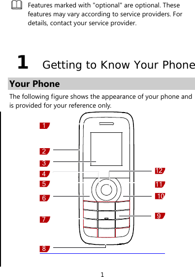 1  Features marked with &quot;optional&quot; are optional. These features may vary according to service providers. For details, contact your service provider.  1  Getting to Know Your Phone Your Phone The following figure shows the appearance of your phone and is provided for your reference only.   123854111279106 