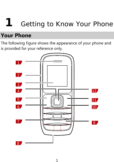  1   1  Getting to Know Your Phone Your Phone The following figure shows the appearance of your phone and is provided for your reference only.   910111212345678 