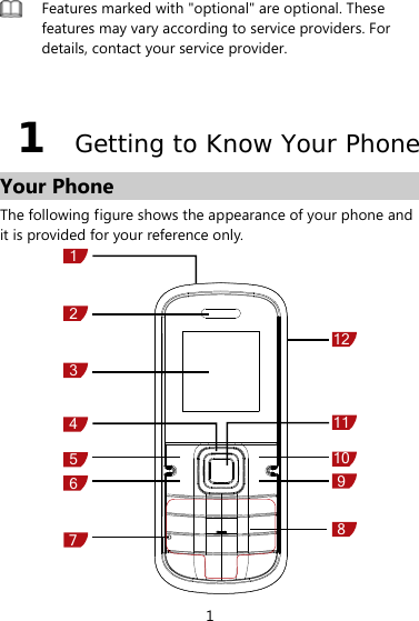  1  Features marked with &quot;optional&quot; are optional. These features may vary according to service providers. For details, contact your service provider.  1  Getting to Know Your Phone Your Phone The following figure shows the appearance of your phone and it is provided for your reference only.   123456910111278 