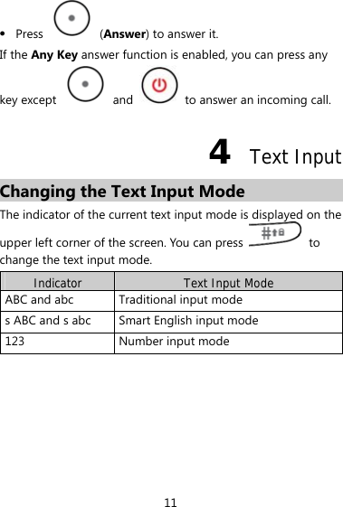 z Press   (Answer) to answer it. If the Any Key answer function is enabled, you can press any key except  and    to answer an incoming call. 4  Text Input Changing the Text Input Mode The indicator of the current text input mode is displayed on the upper left corner of the screen. You can press   to change the text input mode. Indicator  Text Input Mode ABC and abc  Traditional input mode s ABC and s abc  Smart English input mode 123  Number input mode  11 