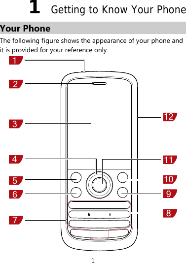 1  Getting to Know Your Phone Your Phone The following figure shows the appearance of your phone and it is provided for your reference only.   123456789101112  1 