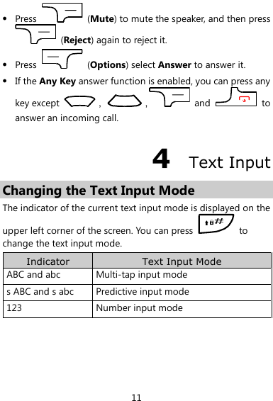  11  Press    (Mute) to mute the speaker, and then press   (Reject) again to reject it.  Press    (Options) select Answer to answer it.  If the Any Key answer function is enabled, you can press any key except  ， ，  and    to answer an incoming call. 4  Text Input Changing the Text Input Mode The indicator of the current text input mode is displayed on the upper left corner of the screen. You can press    to change the text input mode. Indicator Text Input Mode ABC and abc Multi-tap input mode s ABC and s abc Predictive input mode 123 Number input mode  